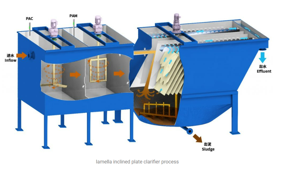 1765445205261018.png image.png